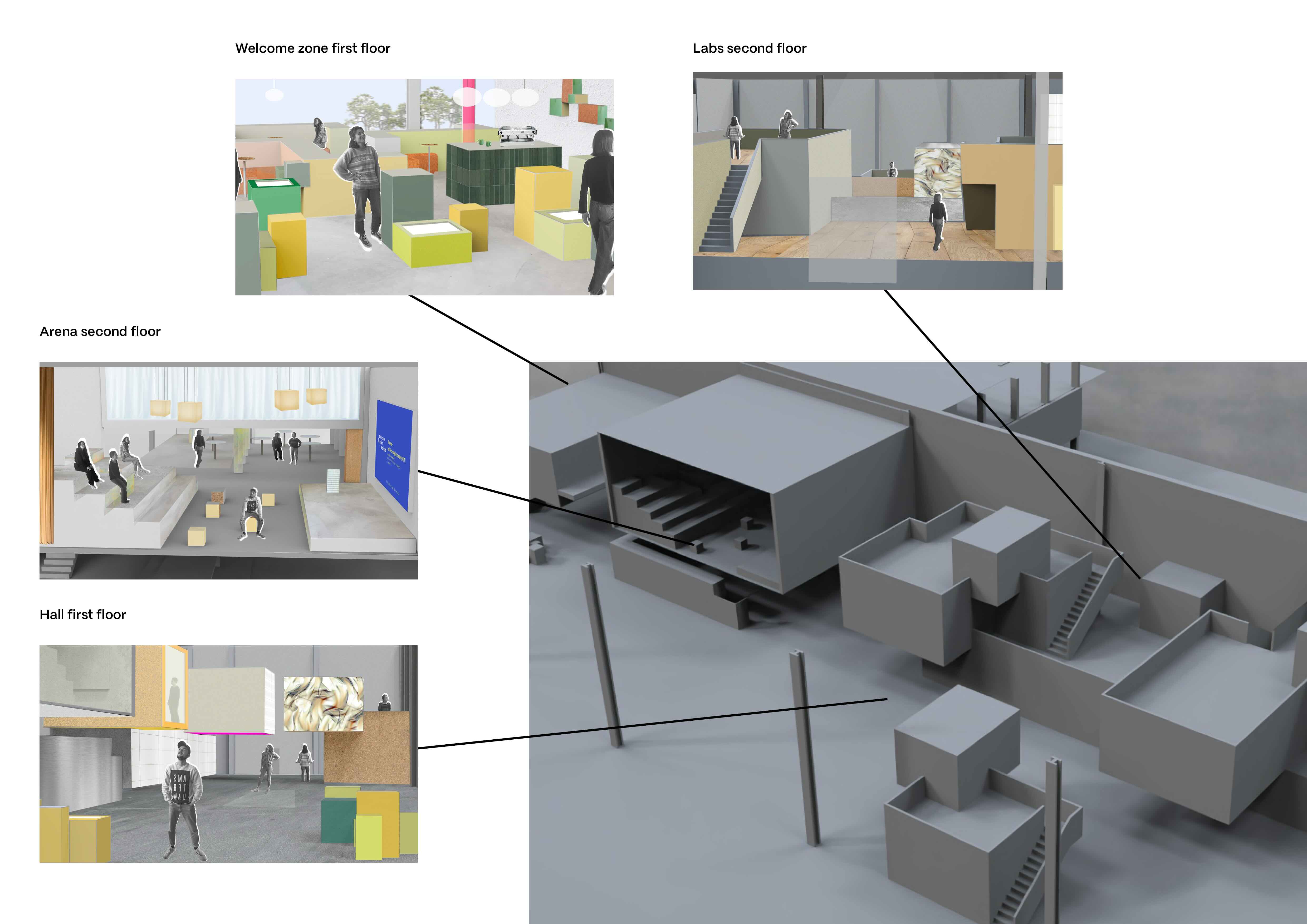 picture from scdh project